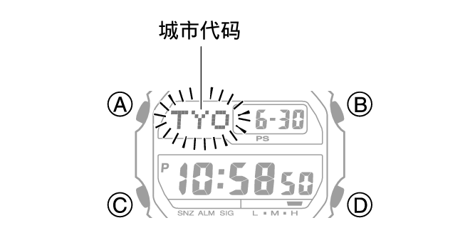 3545_SET_HomeCity_common