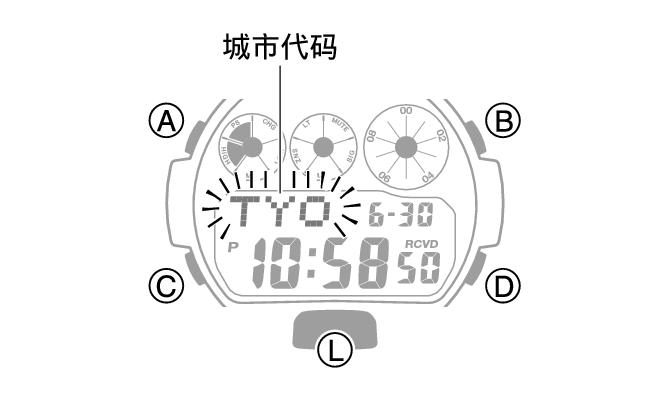 3547_SET_HomeCity_common