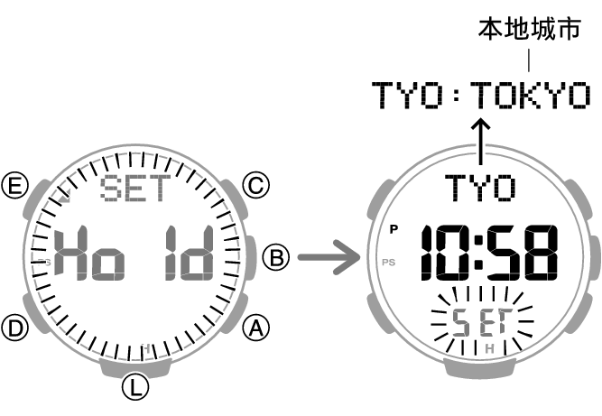 3553_fl_SET_HT_comon