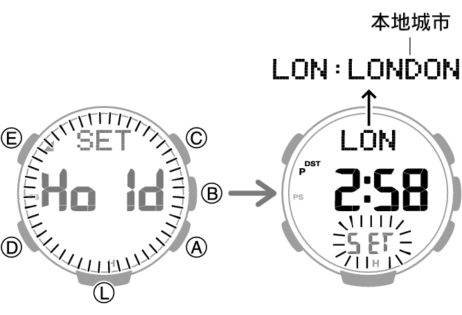 3553_fl_SET_LON_comon