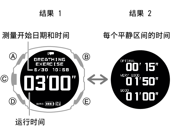 3554_055_fl_BREATHING