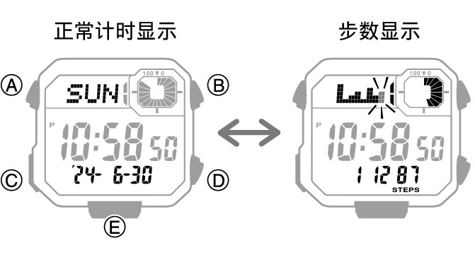 3564_08_DEX_fl_Intro