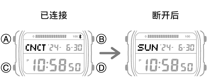 3565_fl_BLE_disconect