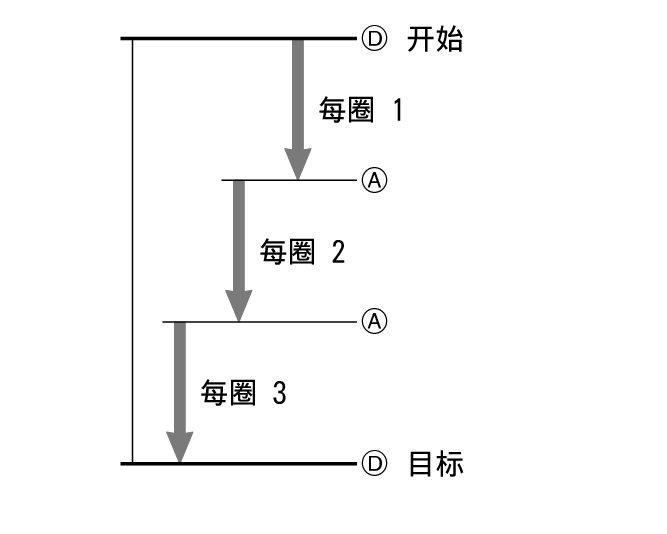 fl_stw_lap_DAAD_60per