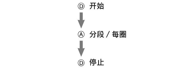pr6N_fl_stw_SPL_LAP_btn_DAD_str_sp_stp_60%