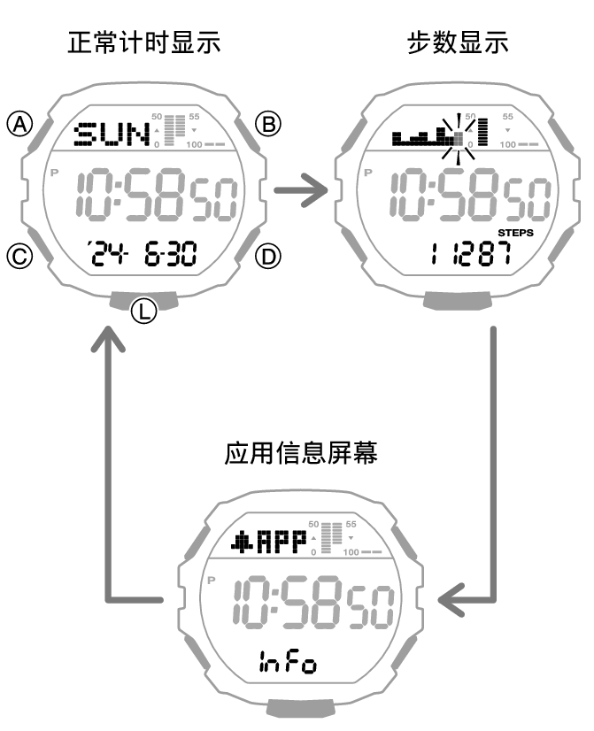 3567_08_DEX_fl_Intro