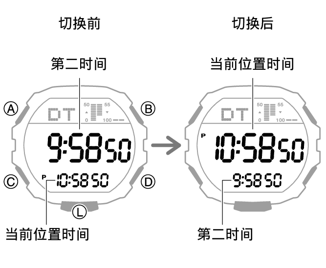 3567_fl_HT_DT_change