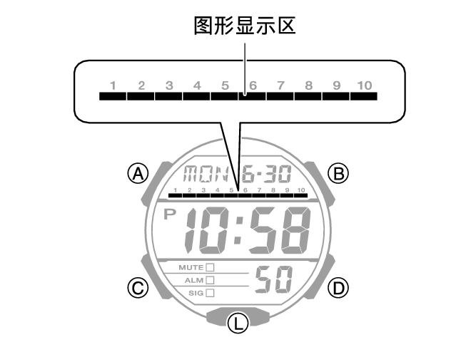 3569_03_graphic_Intro