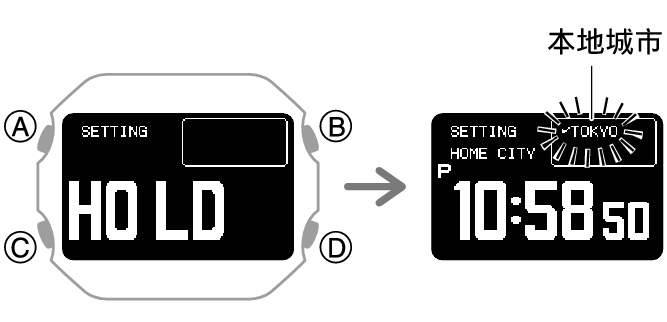 3575_fl_HT_SET_comon