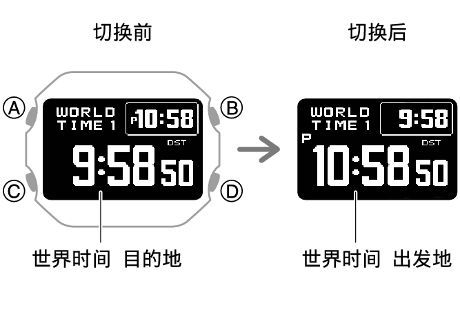 3575_fl_NY_TYO_change