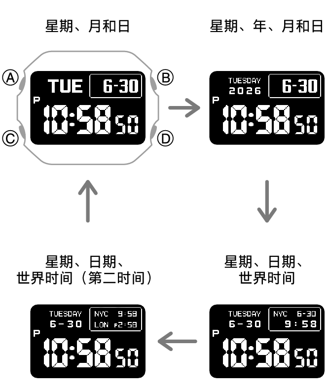 3578_05_DEX_fl_Intro