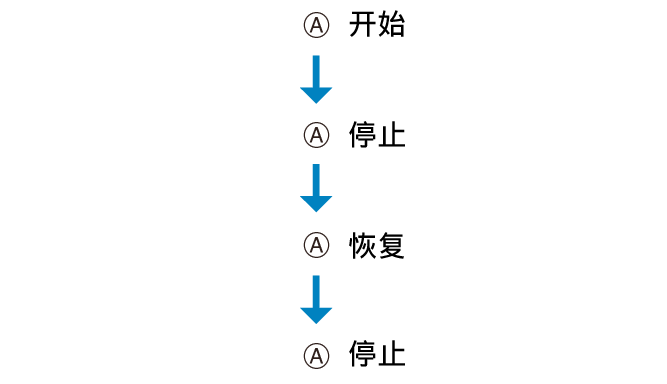 fl_stw_A_btn_sstrsst_col