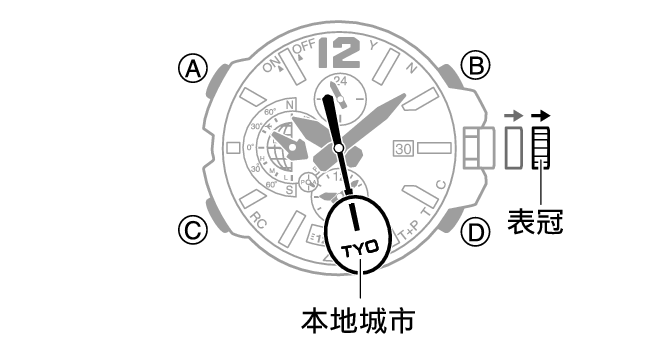 5502_SR2_TYO_caps.eps