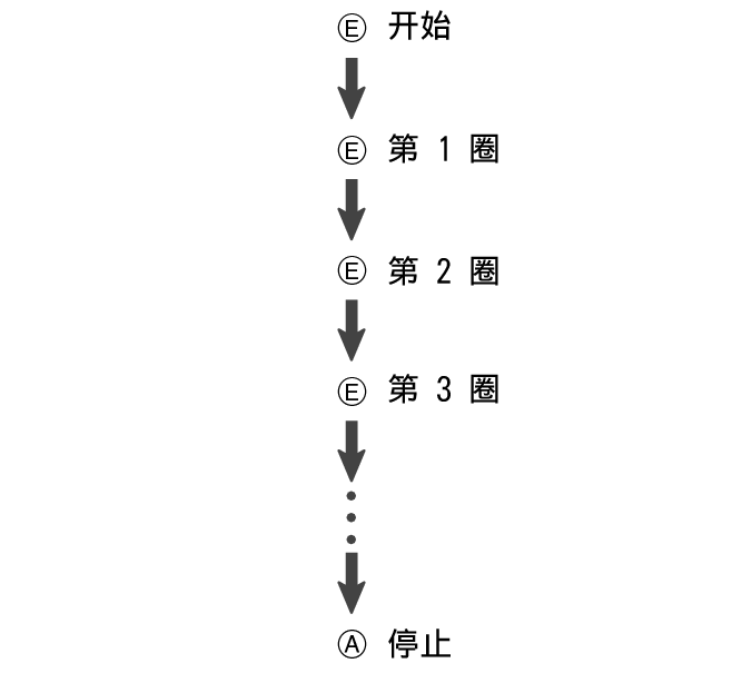 fl_stw_EEEE_A_btn_str_lap_stp-2