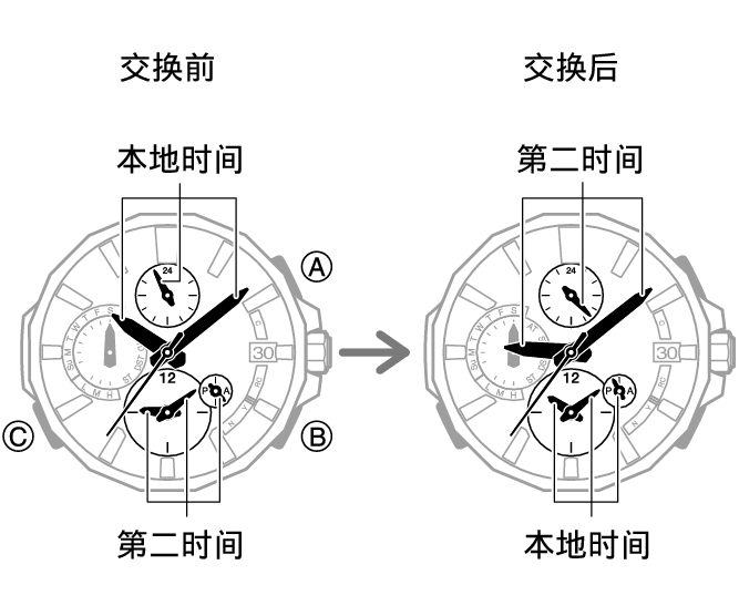 5542_fl_HT_DT_change_caps