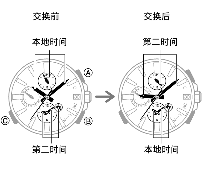 5583_fl_HT_DT_change_caps