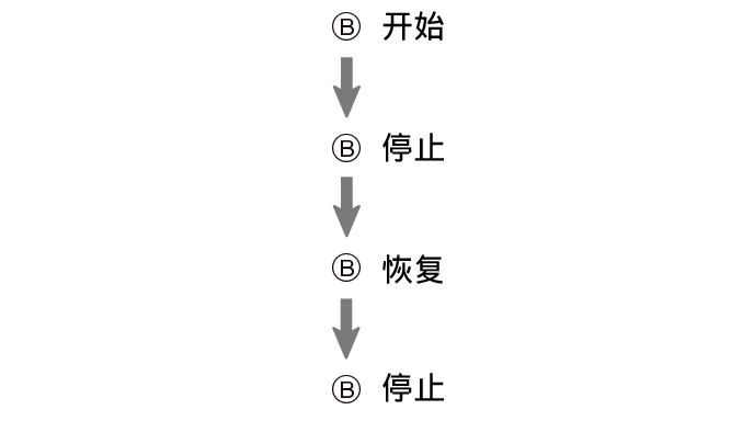 n_fl_stw_B_btn_sstrsst