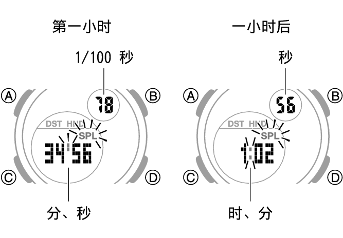 5670_SPL_fl_STW_comon