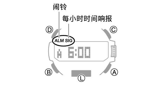 5660_42_ALM