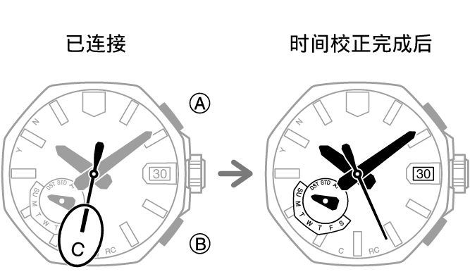 5718_05_fl_MobileLink