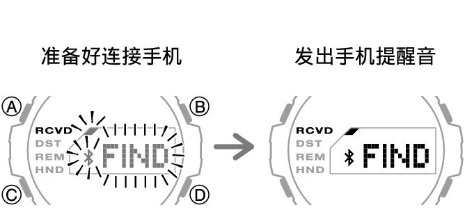 5724_14_fl_MobilLink