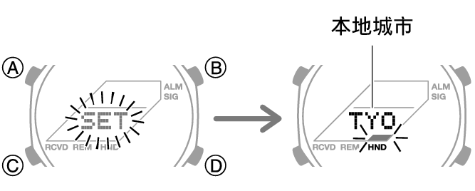 5689_13_fl_MobileLink_comon