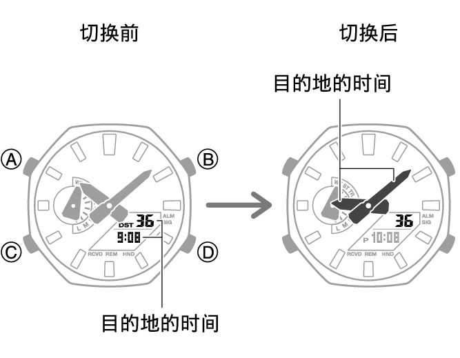 5689_fl_NY_TYO_change