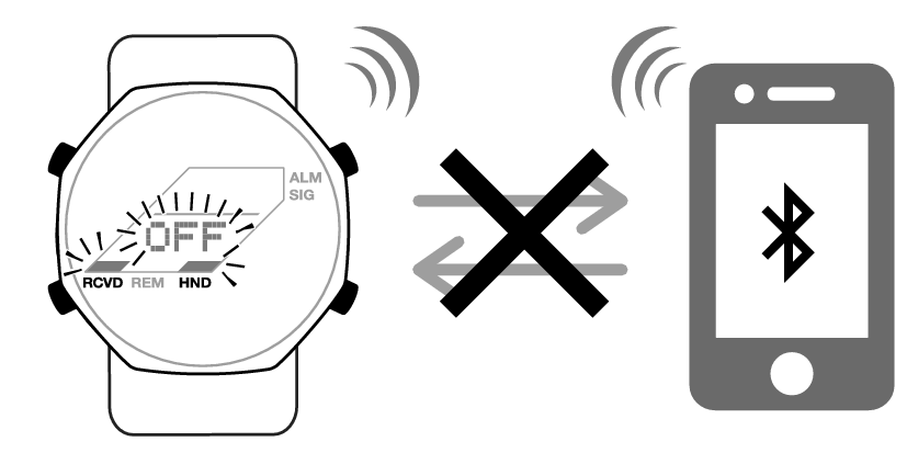 5689_img_Takeoff_type1