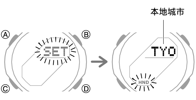 5732_12_fl_MobileLink_comon