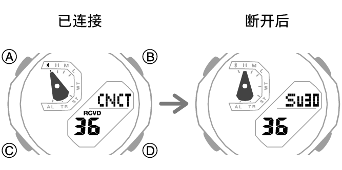 5732_fl_BLE_disconect