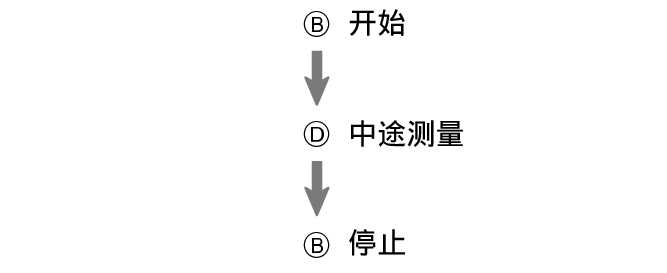 fl_stw_BDB_btn_str_sp_stp_new