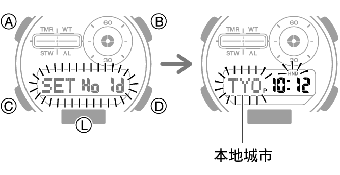 5735_fl_HT_SET_comon