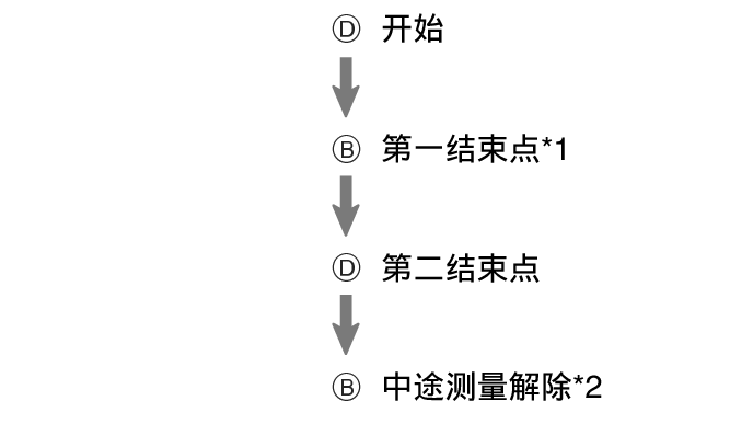 pr6N_fl_stw_DBDB_btn_s1g2gSPL