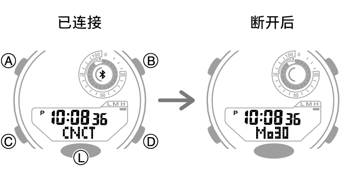 5736_fl_BLE_disconect