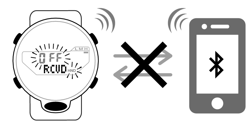 5736_img_Takeoff_type1