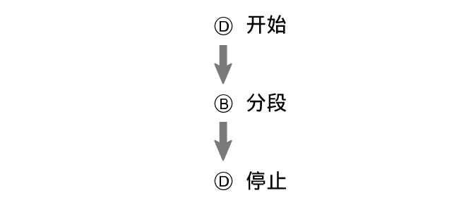 fl_stw_DBD_btn_sta_sp_stp