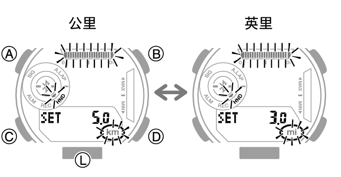 5737_44_fl_LifeLog_EN