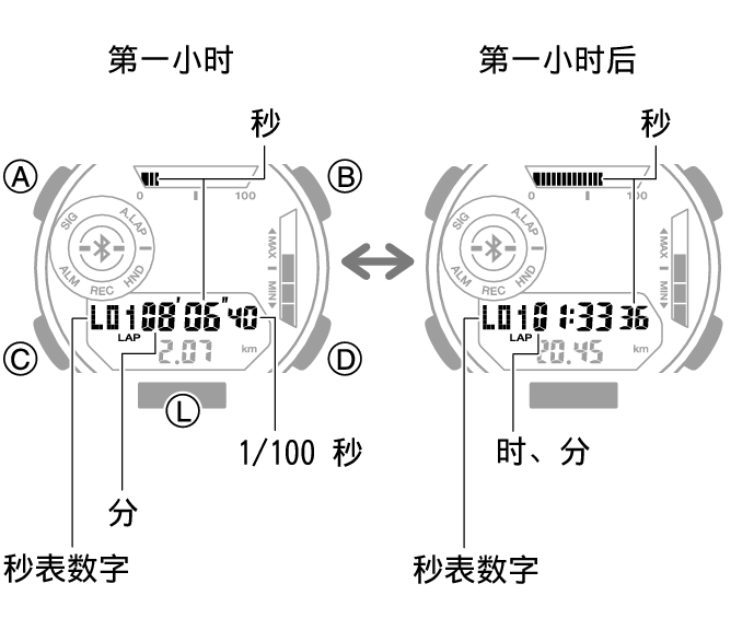 5737_52_53_LAP_comon