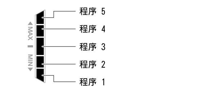 5737_Graphic_program_1