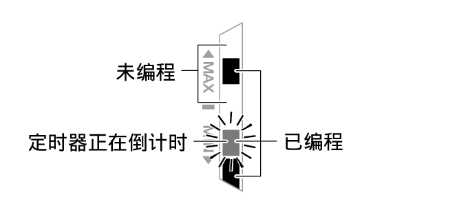 5737_Graphic_program_2