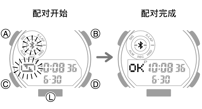 5737_fl_BLE_cone_pairing