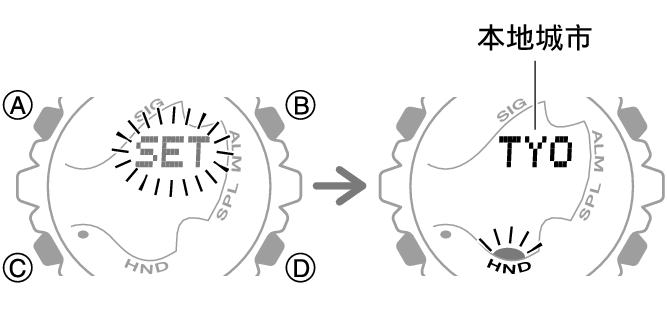 5751_fl_HT_SET_comon