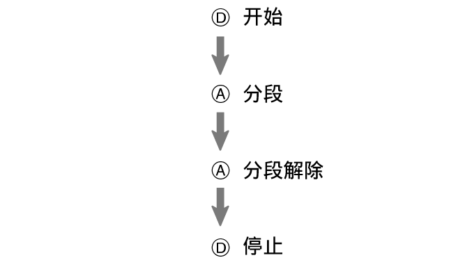 fl_stw_DAAD_btn_sspsprest