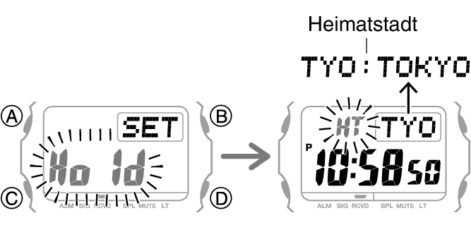 3509_fl_RCVD_HT_SET_comon