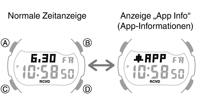 3519_05_DEX_fl_Intro