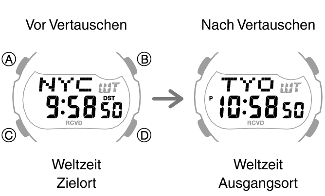 3519_fl_NY_TYO_change