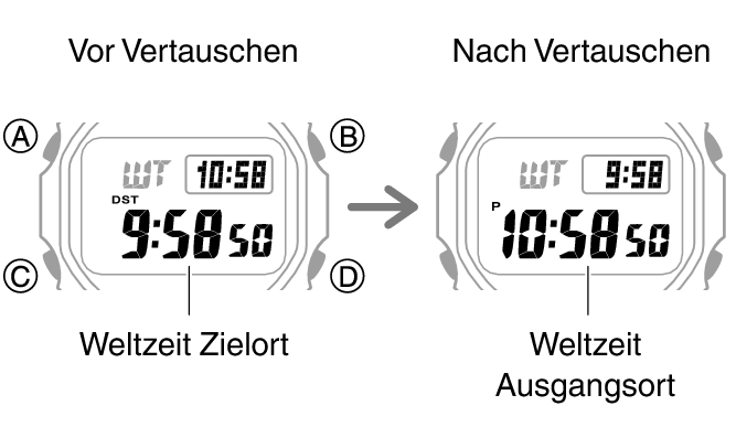 3543_fl_NY_TYO_change