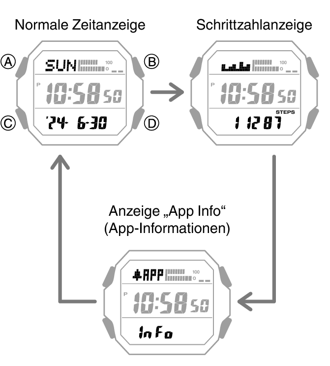 3552_05_DEX_fl_Intro