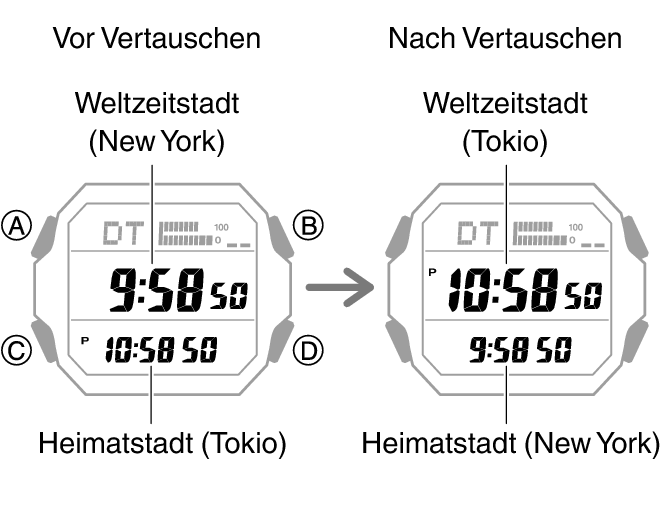 3552_fl_NY_TYO_change