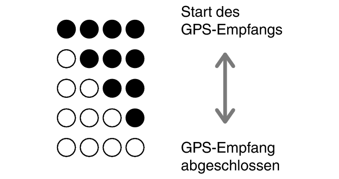 3554_progress_indicator